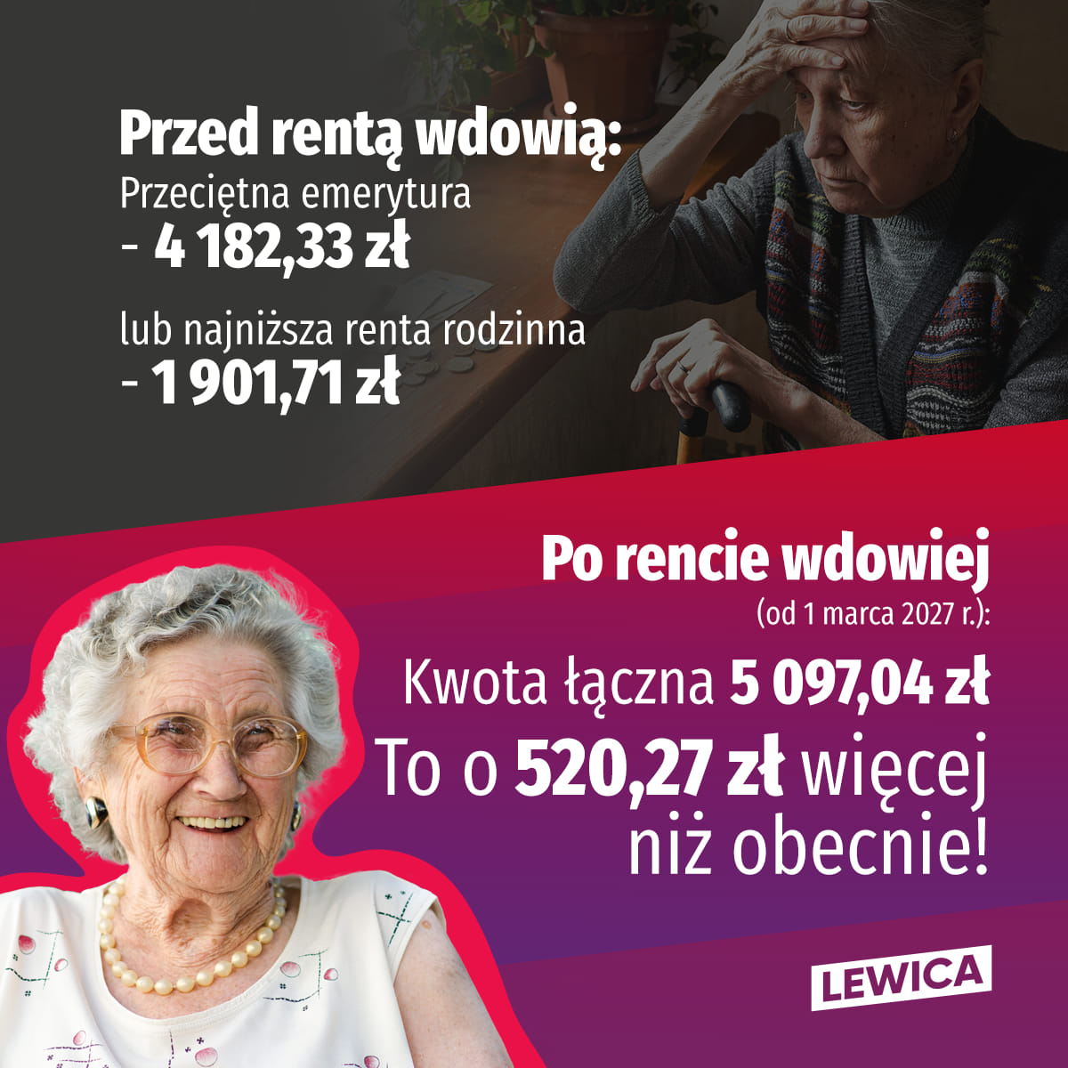 renta wdowia 310724a