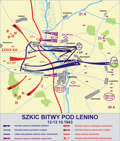 Szkic Bitwy pod Lenino 1